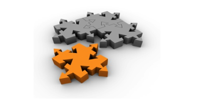 产销协同、客户协同</br>
主动关注市场需求，实现提前并受控的供应过程