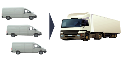 生产协同、物流协同</br>
生产均衡、形成批量，降低端到端的运营成本