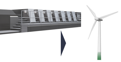 供应商协同 </br>
打造全面的战略伙伴关系